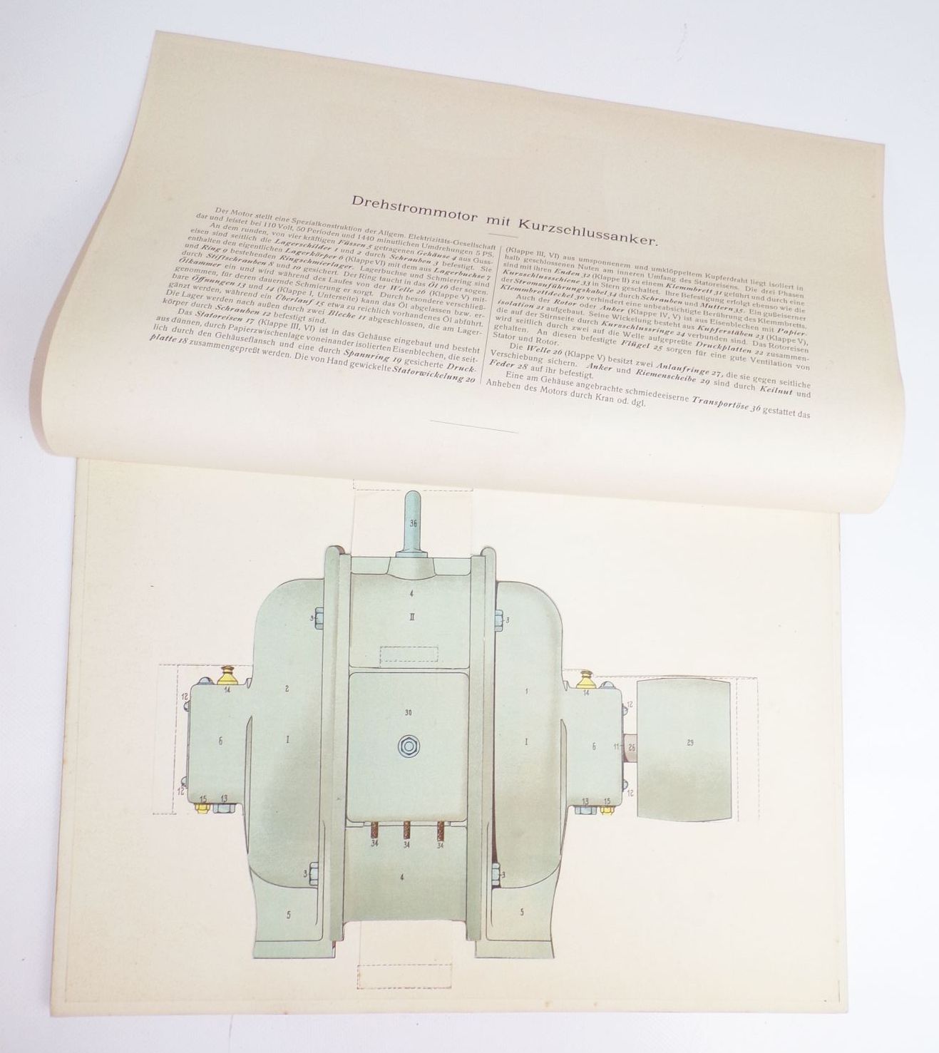 Drehstrommotor Modell Blücher Moderne Technik 1910 er Zerlegbar Lehrmittel Drehstrommotor Modell Blücher Moderne Technik 1910 er Zerlegbar Lehrmittel