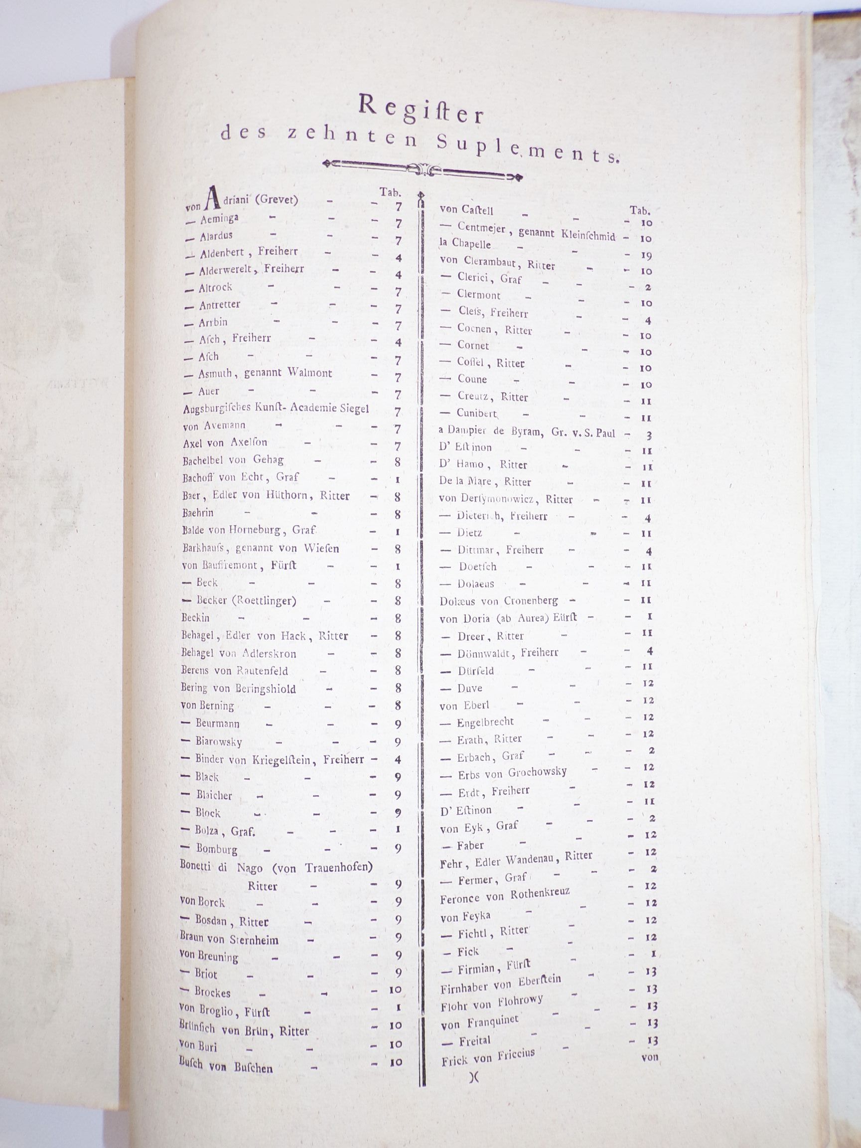 Johann Siebmachers großes Wappenbuch 8 u 9 Teil 1787 Halbleder Heraldik