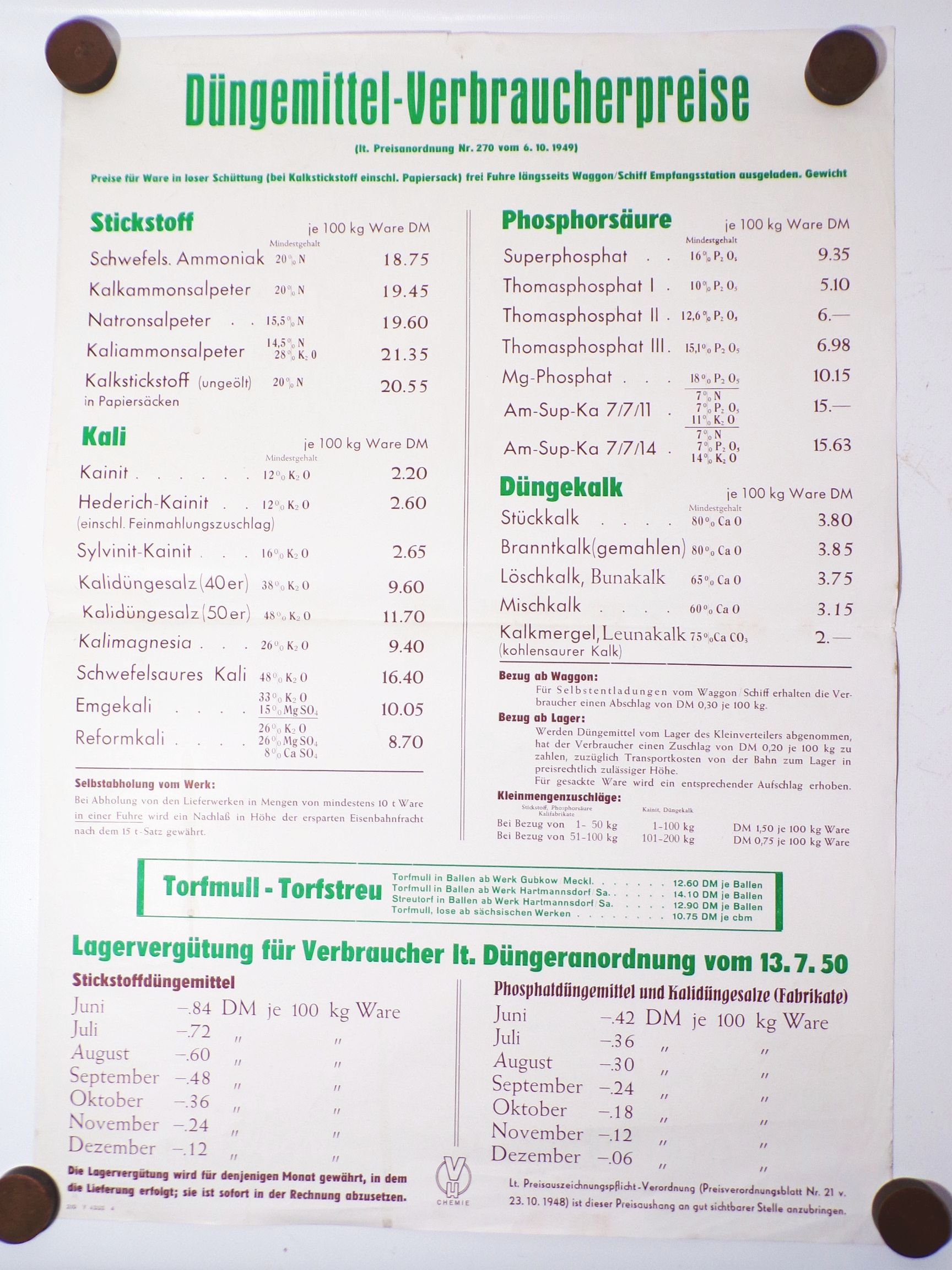 DDR Plakat Düngemittel Verbraucherpreise VH Chemie 1950 Landwirtschaft