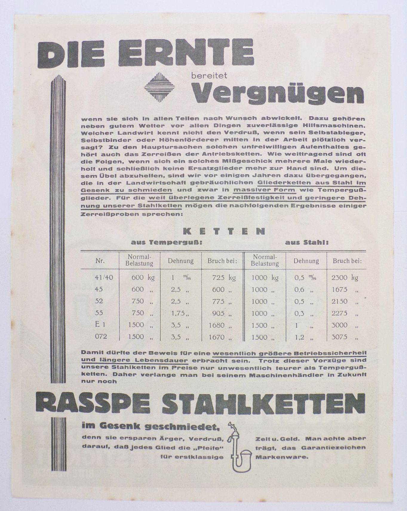 Werbe Druck Rasspe Stahlketten Landwirtschaft Süverkrüp 1930 er Deko