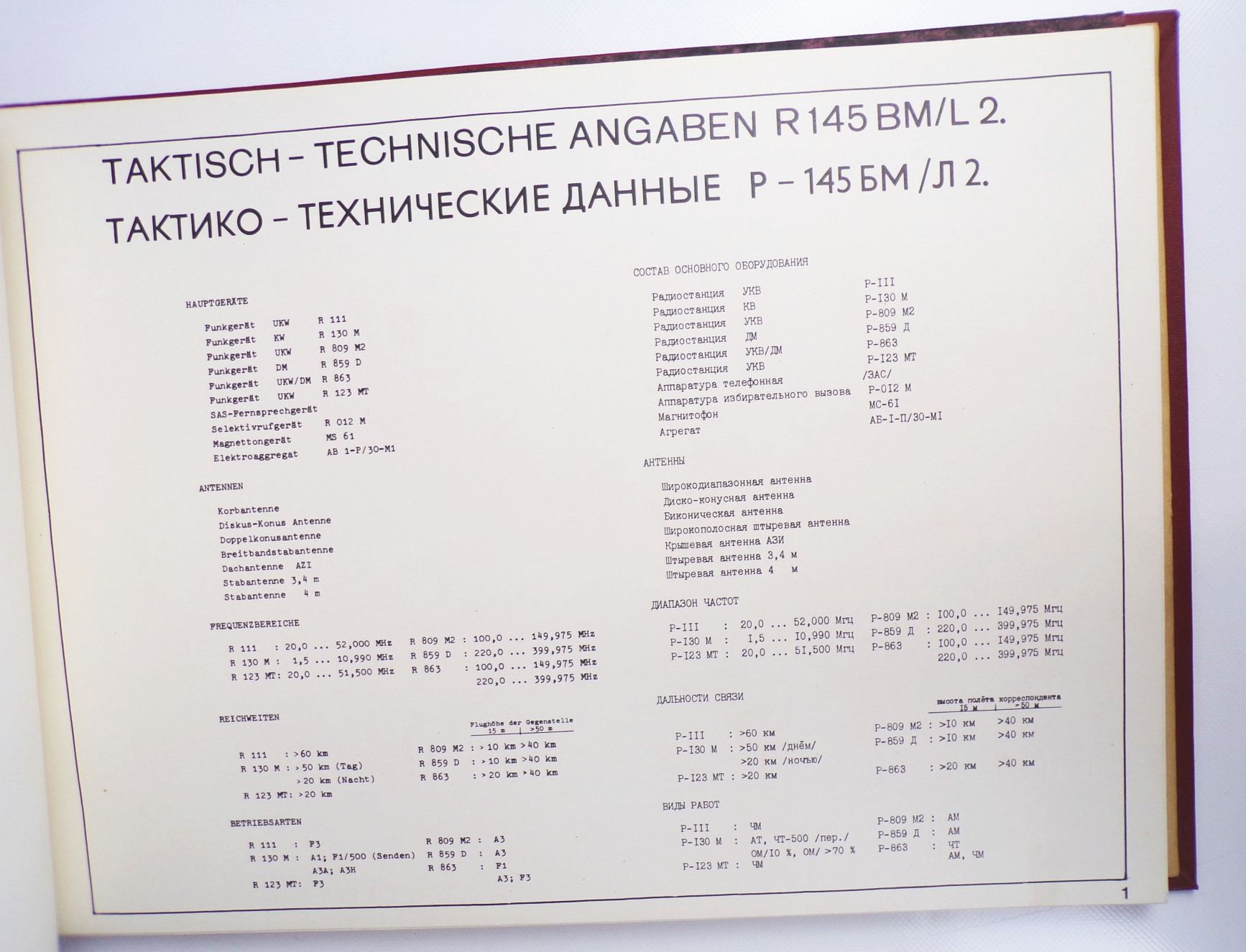 Nachrichtenmittel auf SPW 60 PB Für Dienstgebrauch NVA Betriebsanleitung