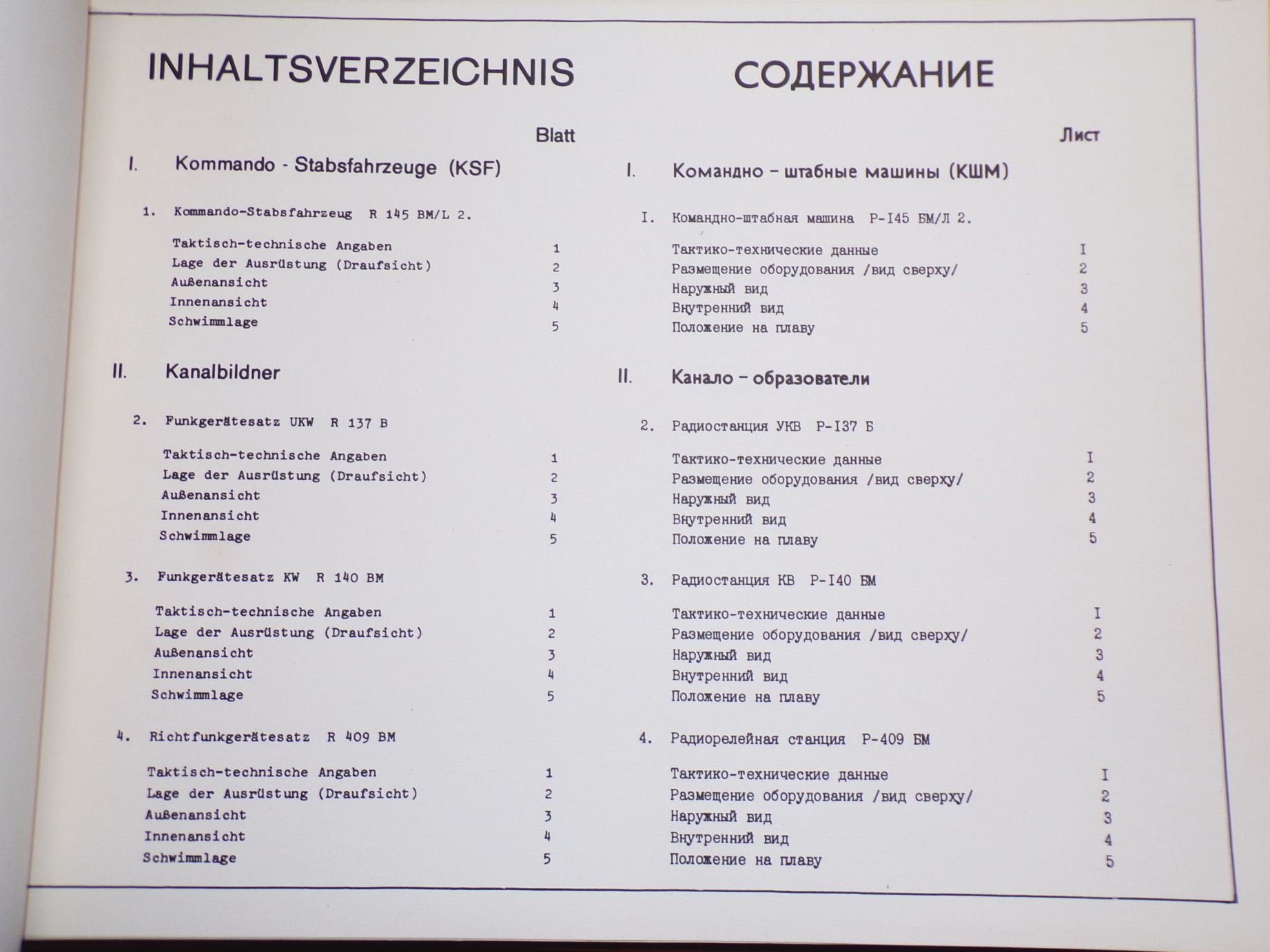 Nachrichtenmittel auf SPW 60 PB Für Dienstgebrauch NVA Betriebsanleitung