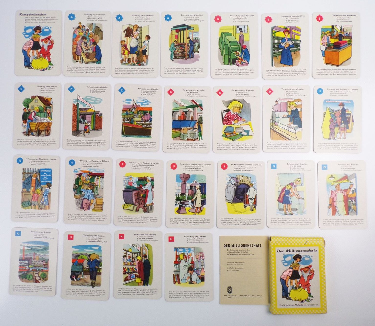 Der Millionenschatz Ein Spiel über Altstoffe in Terzettform Rumpelmännchen Der Millionenschatz Ein Spiel über Altstoffe in Terzettform Rumpelmännchen