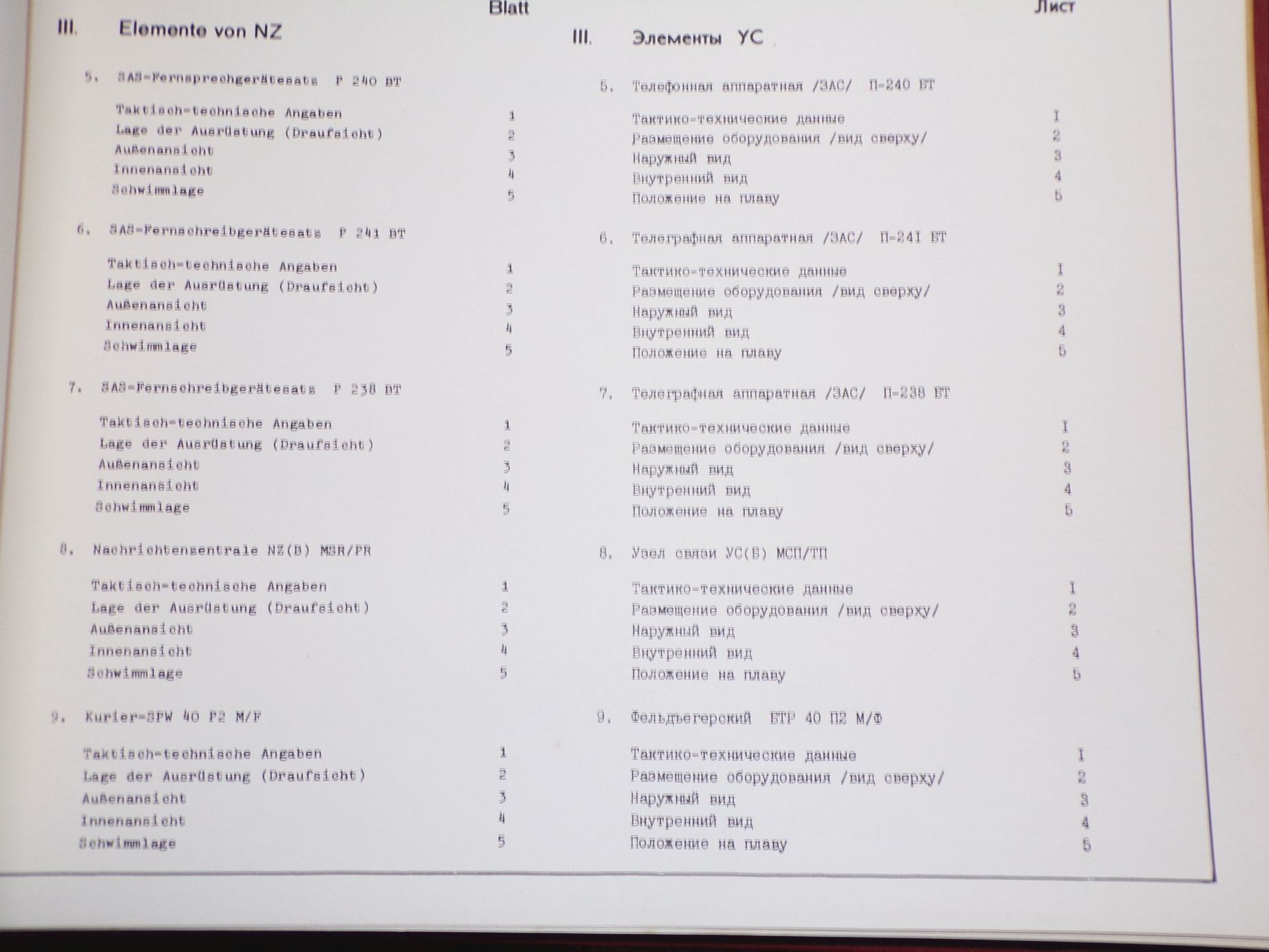 Nachrichtenmittel auf SPW 60 PB Für Dienstgebrauch NVA Betriebsanleitung