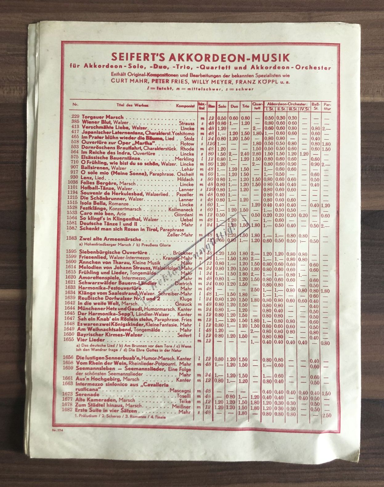 Seiferts Akkordeon Musik Ännchen von Tharau Liedtext Noten