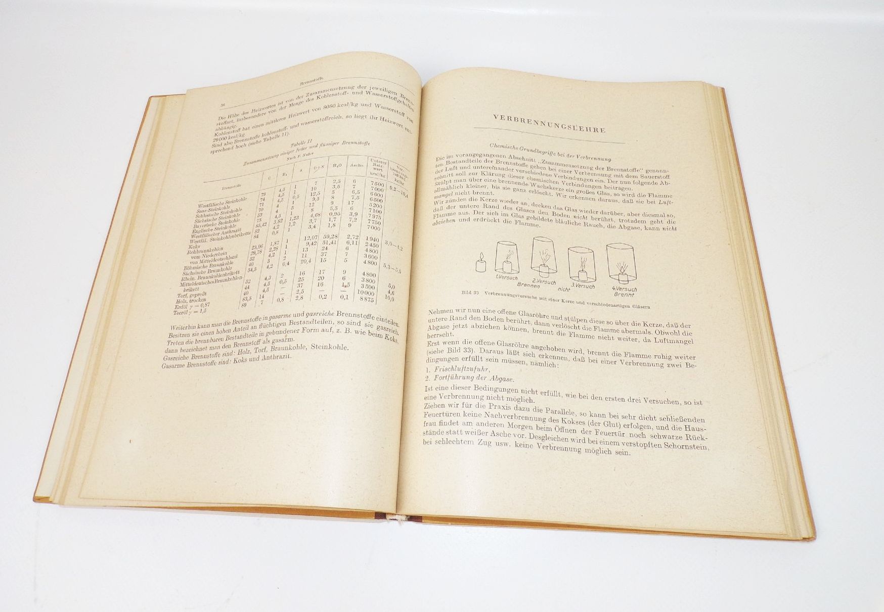 Fachkunde für Ofensetzer Karl Heinz Pfestorf 1953 Ofenbauer Öfen 