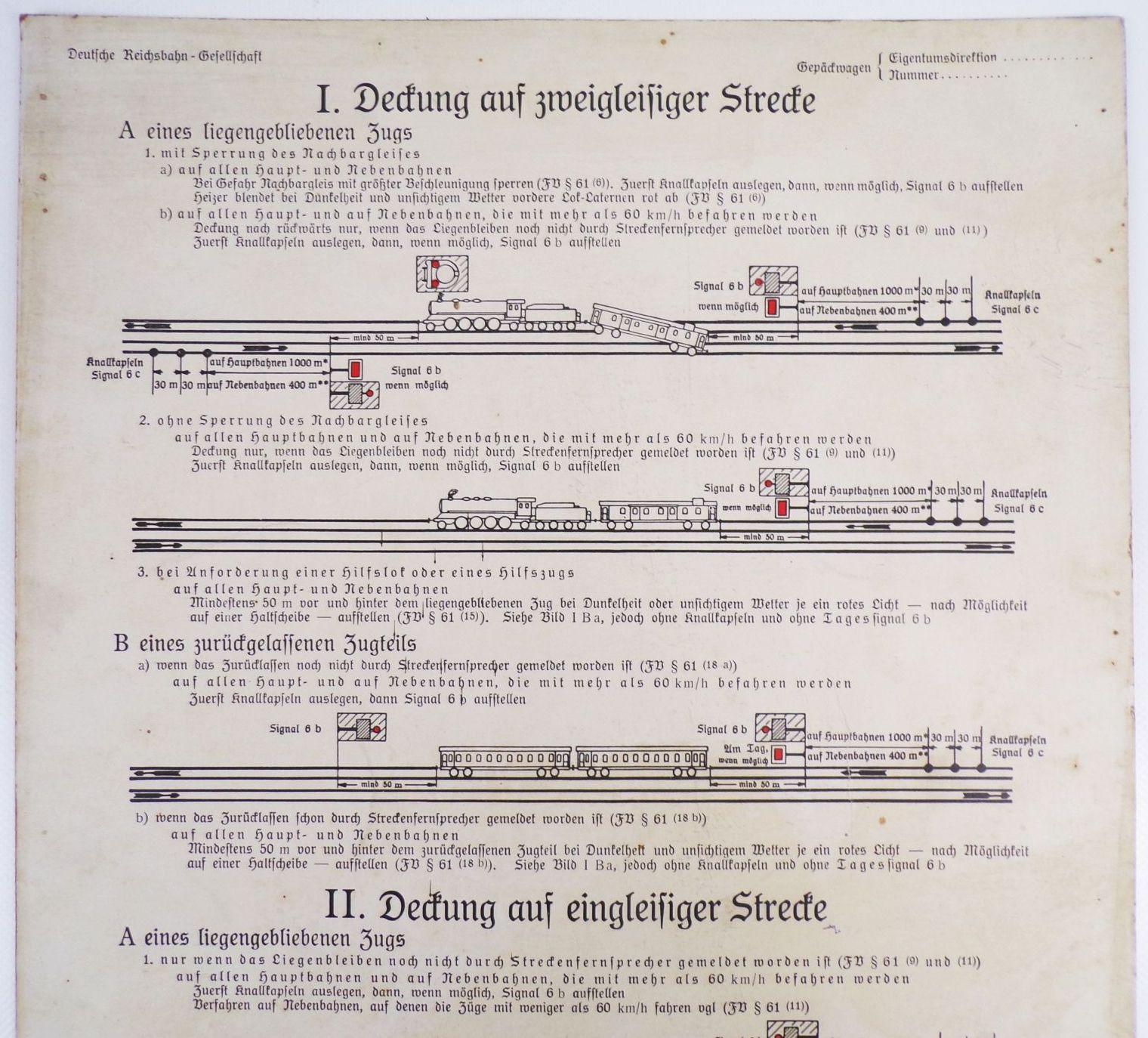 Altes Schild Deckung auf zweigleisiger Strecke 1934 Berlin Reichsbahn