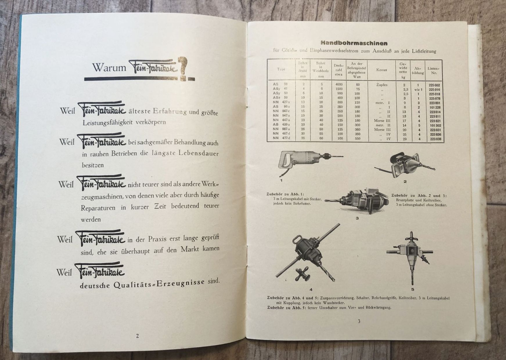 Altes Heft Feinfabrikate Elektro Werkzeuge Stuttgart Bohrmaschinen