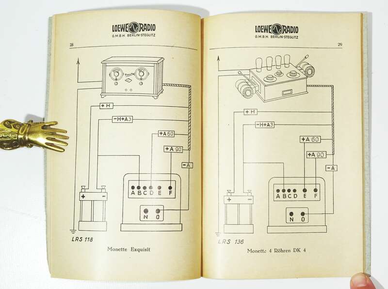 Anschlußbilder Loewe Radio Netzanode Type WF4 Berlin Steglitz 