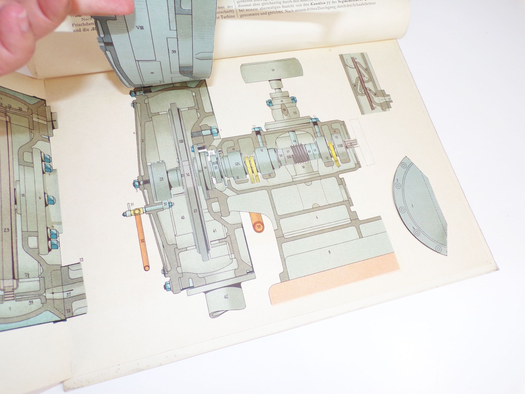 Kienast Dampfturbine Lehrmittel Modell Blücher Moderne Technik um 1910