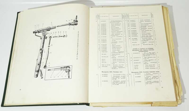 Ersatzteil Katalog Traktor Belarus MT3-50 UdSSR 