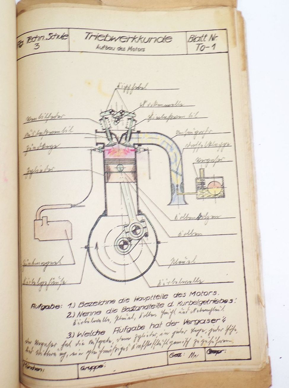 Ausbildung Luftwaffe 2 Weltkrieg Hefter Schulhefter Triebwerkkunde Luftfahrt 