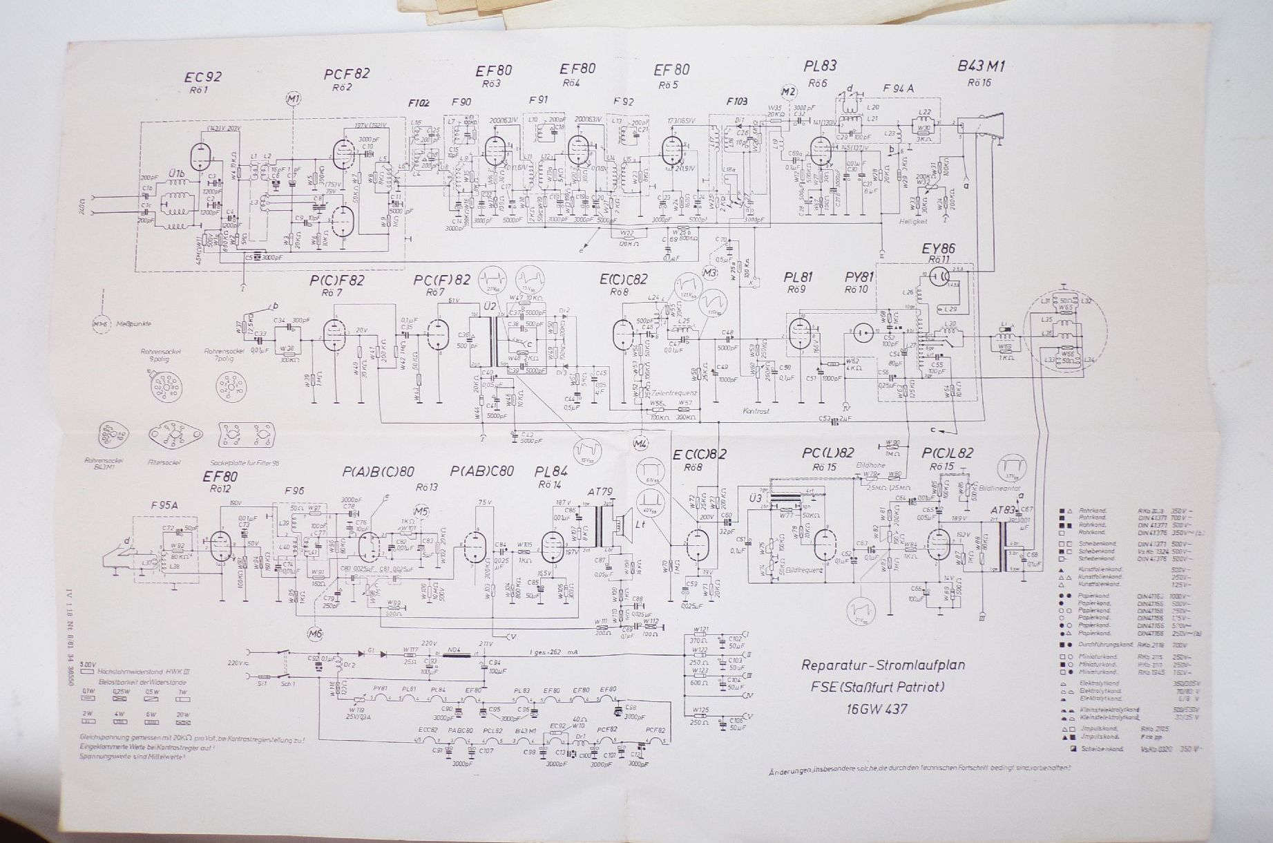 Konvolut Schaltbilder Schalttafeln Rafena Fernseher DDR RFT Gleichrichter 