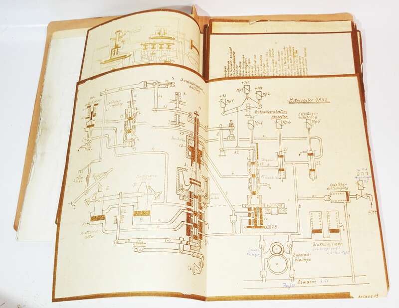 Akte Deutsche Reichsbahn RAW Görlitz Beurteilungen Ausbildung Techn Zeichnungen