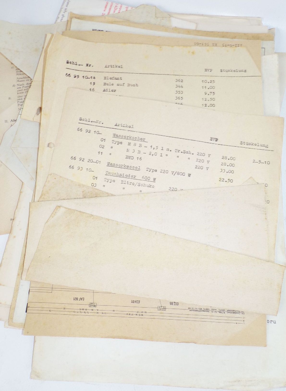 Konvolut Schaltbilder Schalttafeln Rafena Fernseher DDR RFT Gleichrichter 