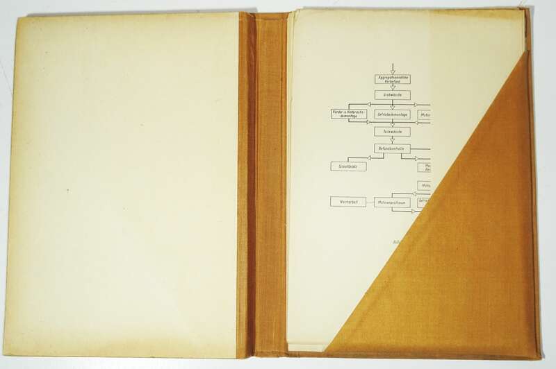 Technologische Grundzüge der Kraftfahrzeuginstandsetzung 1960 DDR