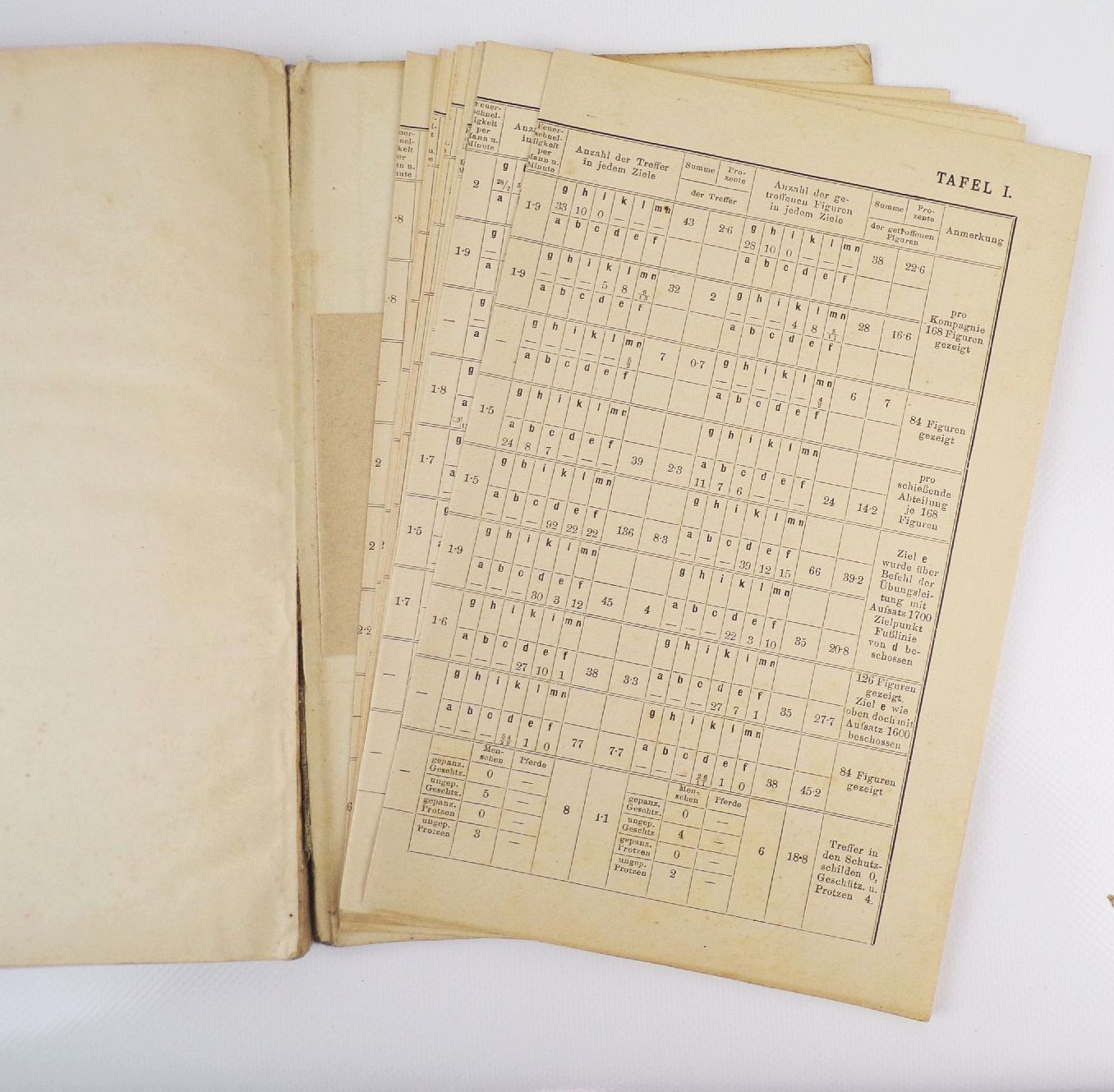 Schießwesen mit Handfeuerwaffen 1911 Lehar Schießwesen mit Handfeuerwaffen 1911 Lehar