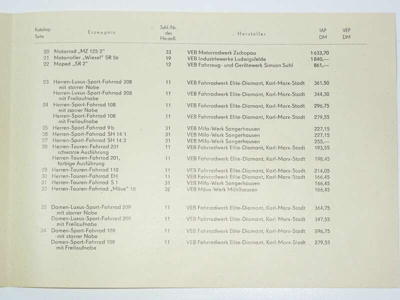 DDR Katalog Strassenfahrzeuge Auto Motorrad Fahrrad 1957 Rarität mit Preisliste Wartburg Simson Trabant Sachsenring Diamant Möwe 