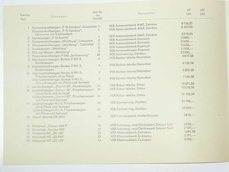 DDR Katalog Strassenfahrzeuge Auto Motorrad Fahrrad 1957 Rarität mit Preisliste Wartburg Simson Trabant Sachsenring Diamant Möwe 
