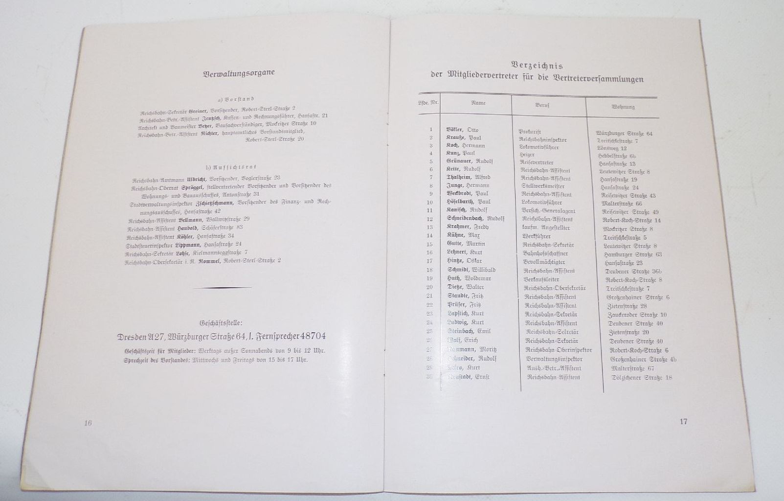 Eisenbahn Baugenossenschaft Dresden GmbH Geschäftsbericht 1937 Dokumente 