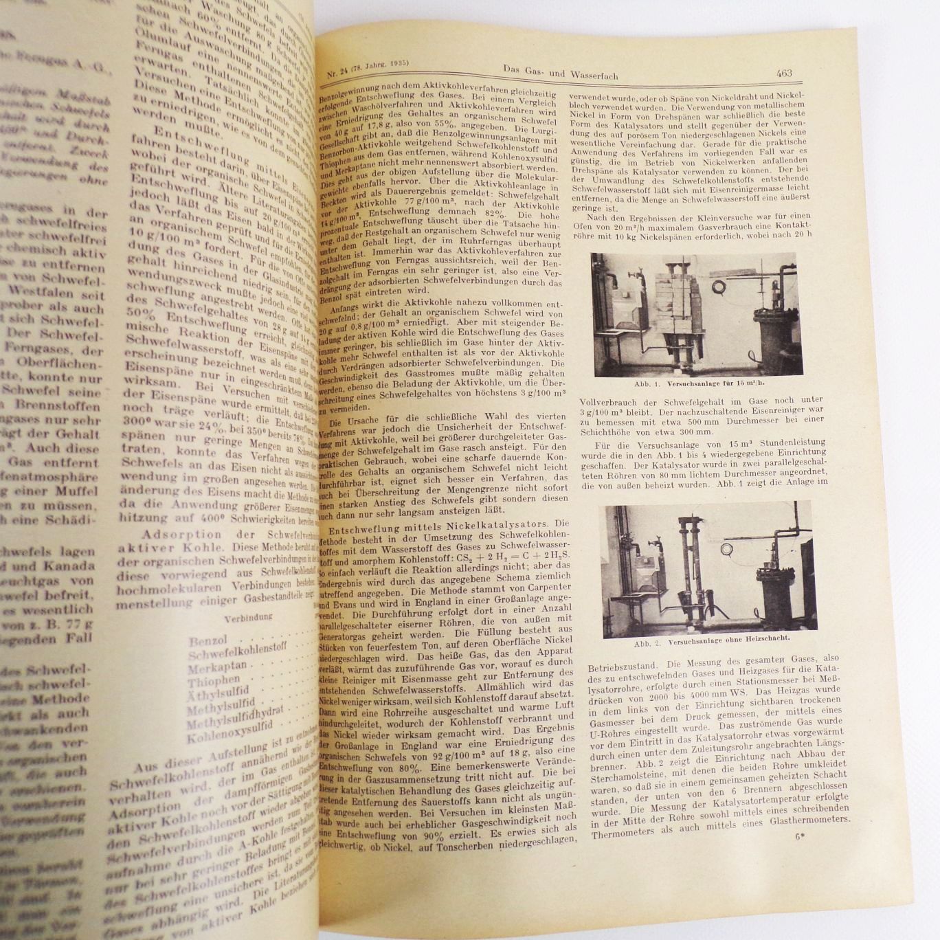 Königsberg 1935 Verein von Gas und Wasserfachmännern Reklame Klempner Königsberg 1935 Verein von Gas und Wasserfachmännern Reklame Klempner
