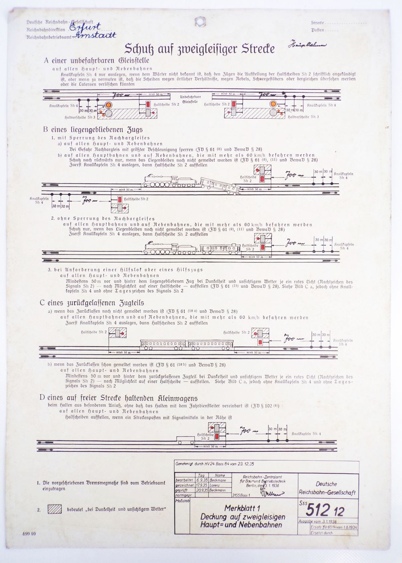 Altes Schild Schutz auf zweigleisiger Strecke 1936 Berlin Reichsbahn 
