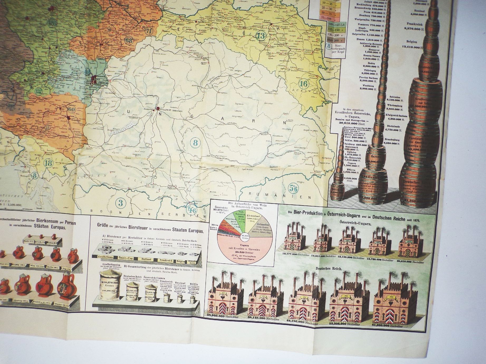 Hickmann graphische Darstellung Bier und Wein Produktion um 1900 Hickmann graphische Darstellung Bier und Wein Produktion um 1900