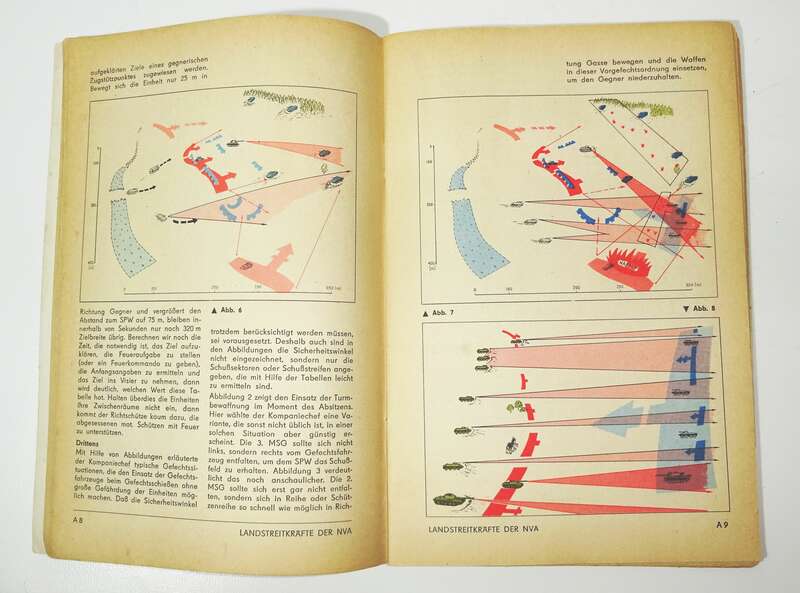 Ausbilder Nr 5 1977 Ausgabe A Landstreitkräfte NVA Grenztruppe DDR