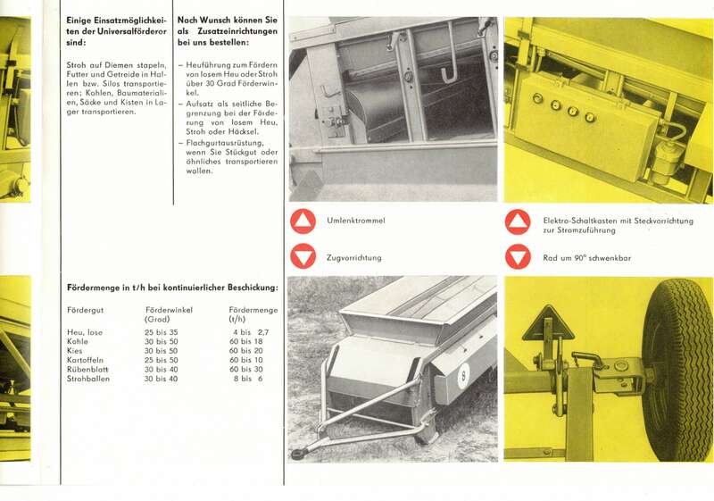 Prospekt T222/1 T223/1 T224/1 Universalförderer Fortschritt Landtechnik 1979