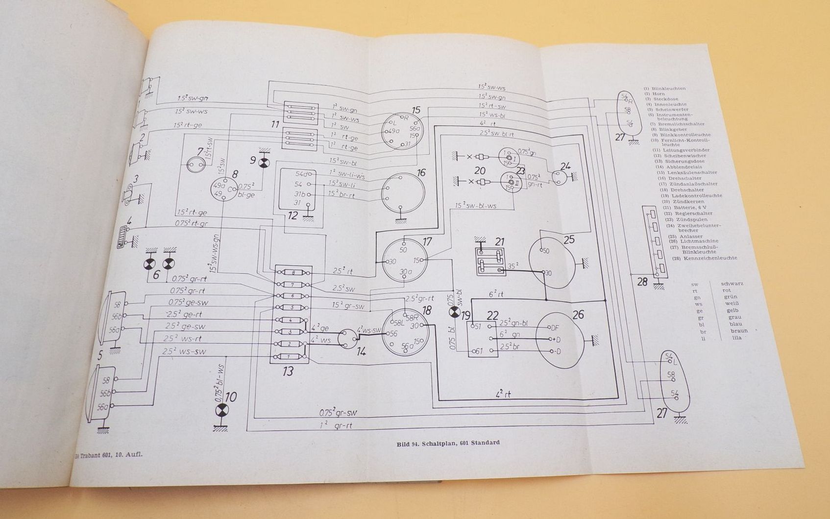 Bedienungsanleitung Trabant 601 Ausgabe 1970 DDR GDR Original Bedienungsanleitung Trabant 601 Ausgabe 1970 DDR GDR Original
