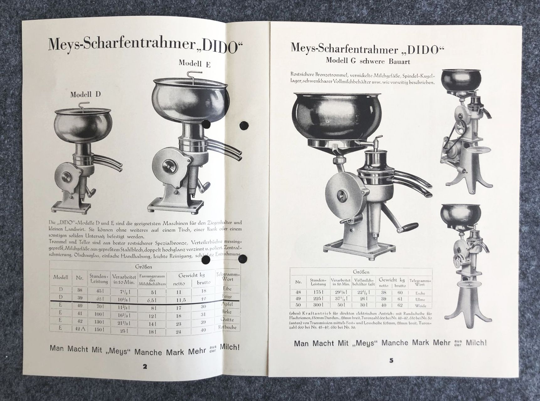 Meys Scharfentrahmer DIDO Modell 1933 alter Prospekt mit Postkarte
