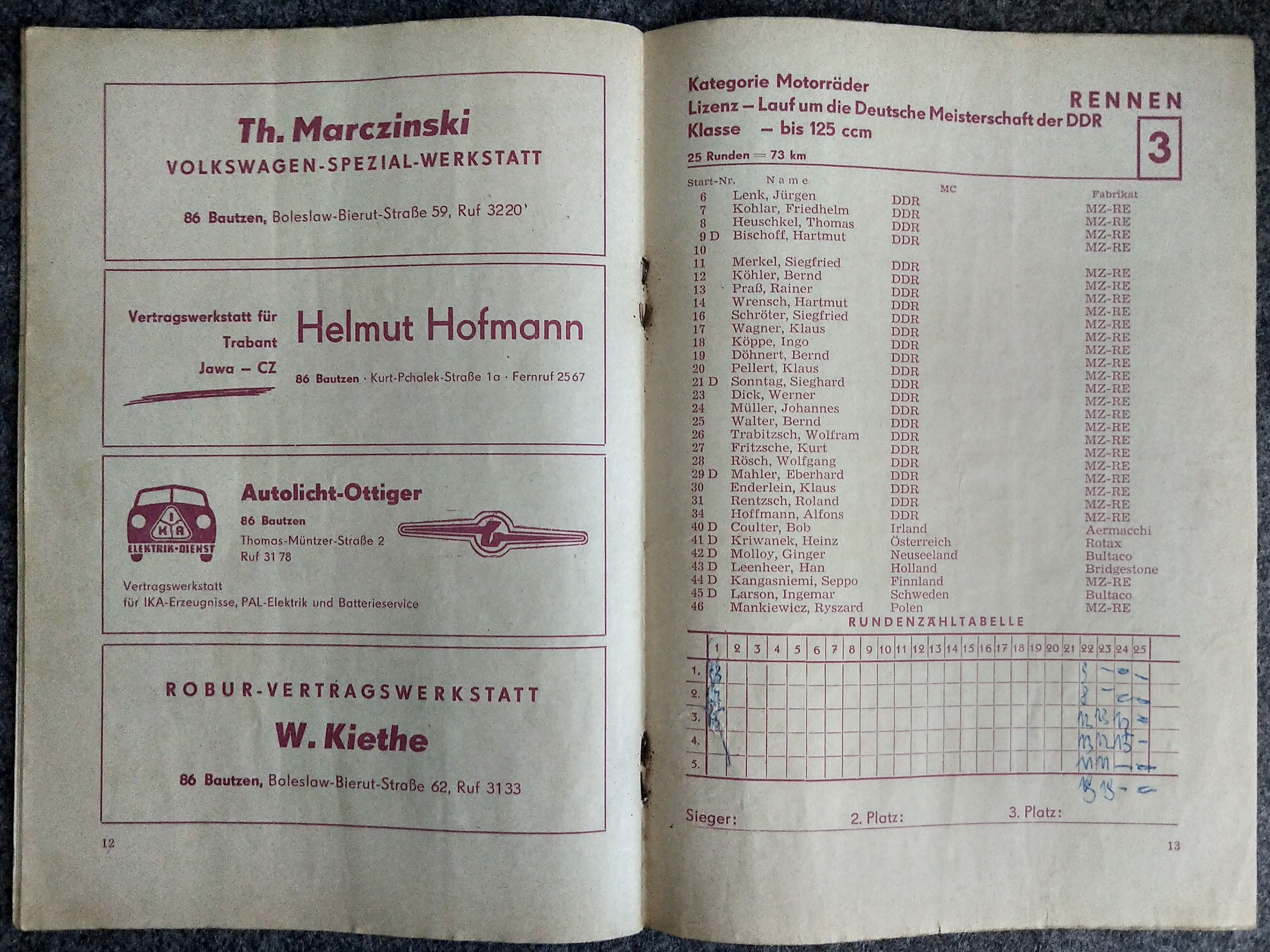 XVI Internationales Bautzener Autobahnring Rennen 1970 DDR Motorsport Heft XVI Internationales Bautzener Autobahnring Rennen 1970 DDR Motorsport Heft