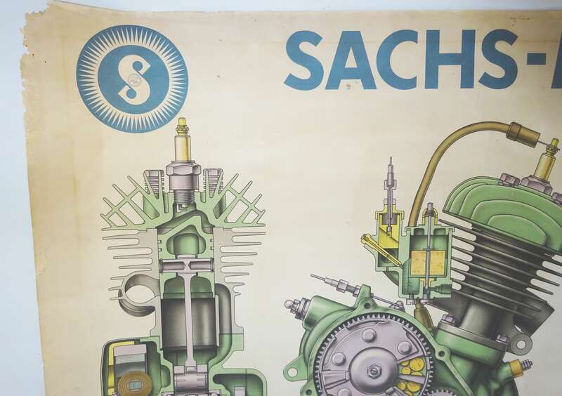 Plakat Fichtel Sachs Schweinfurt Sachsmotor Schnittmodell 1930er Oldtimer kfz Garage Deko