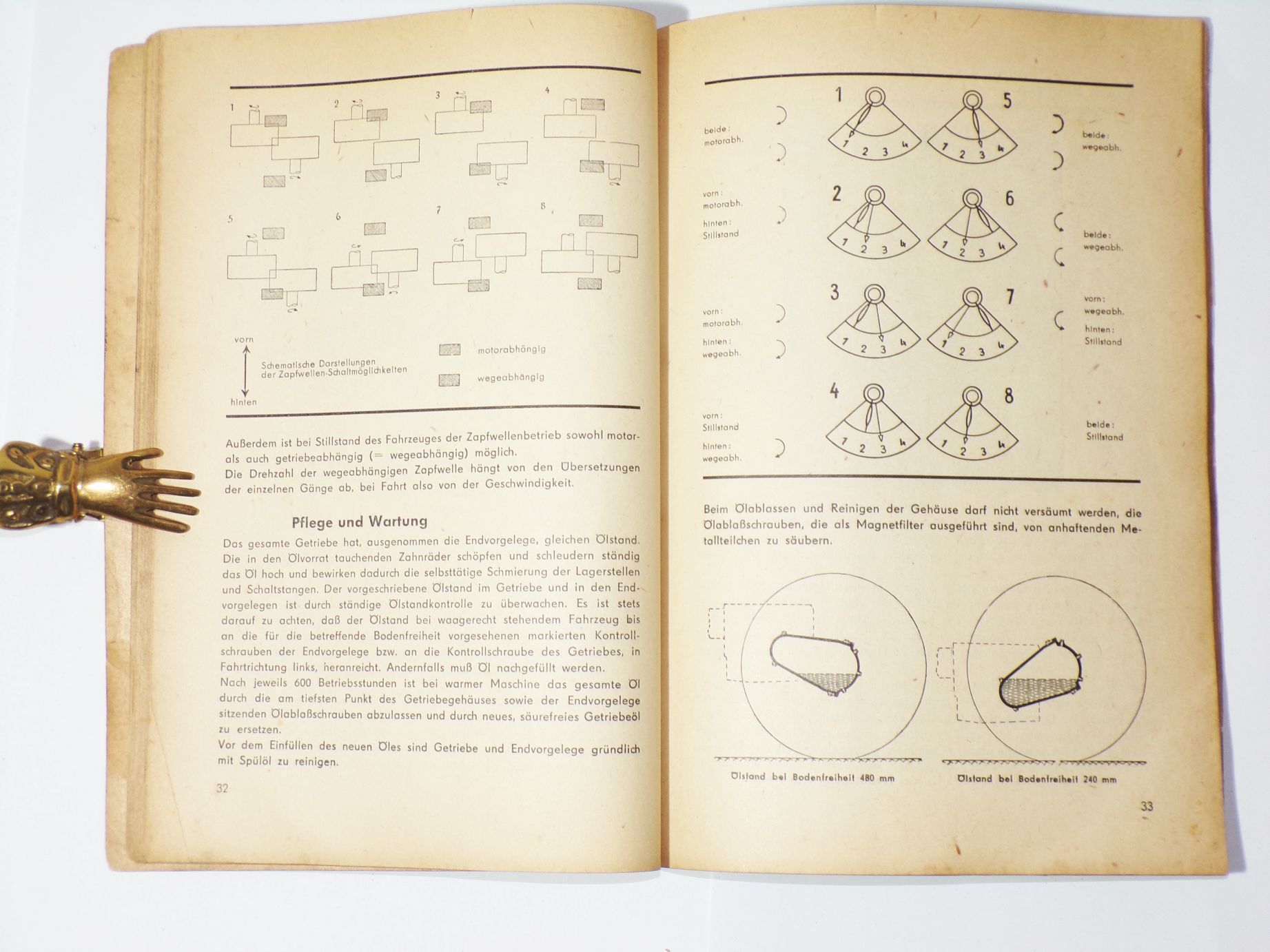 Geräteträger RS09 Bedienungsanleitung 1960 Original