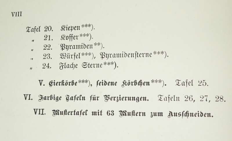 Christbaumschmuck zum selbst basteln Roesler Eckhardt 1908 Beschäftigung