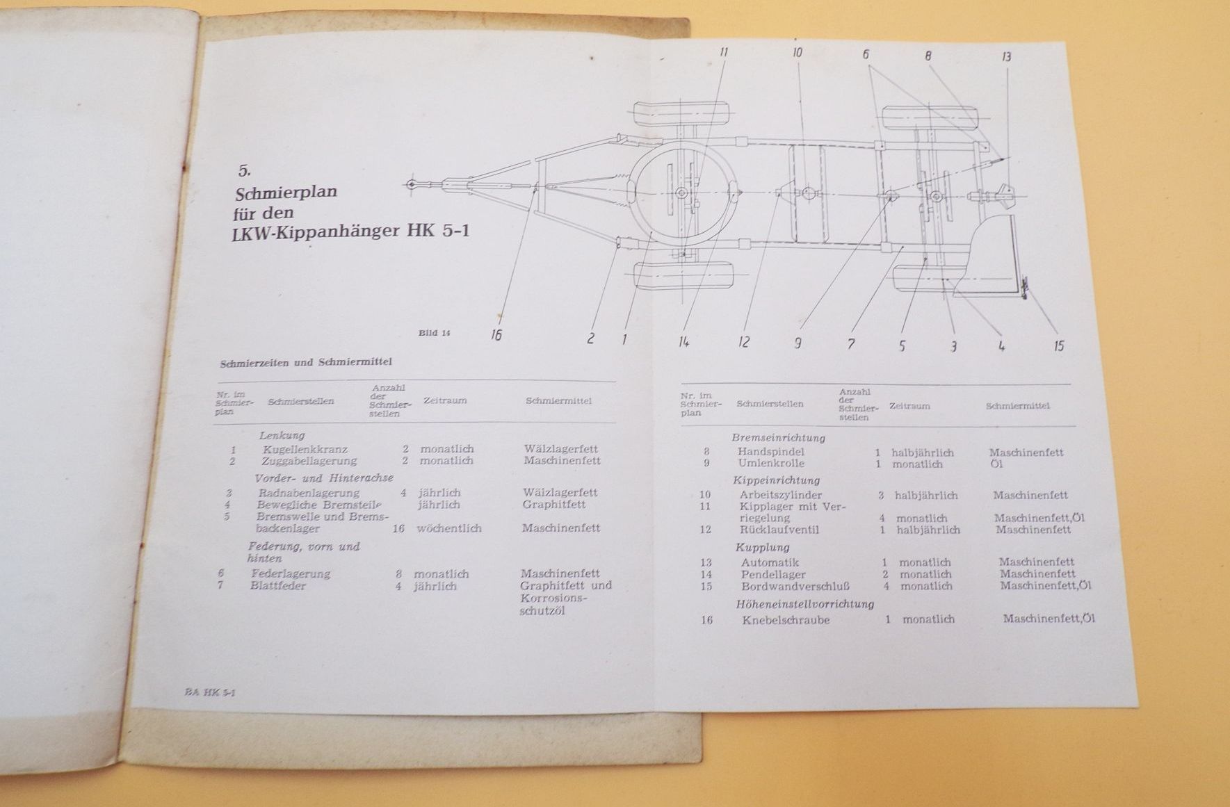 Betriebsanleitung für den hydraulischen Traktoren LKW Kippanhänger 1969 