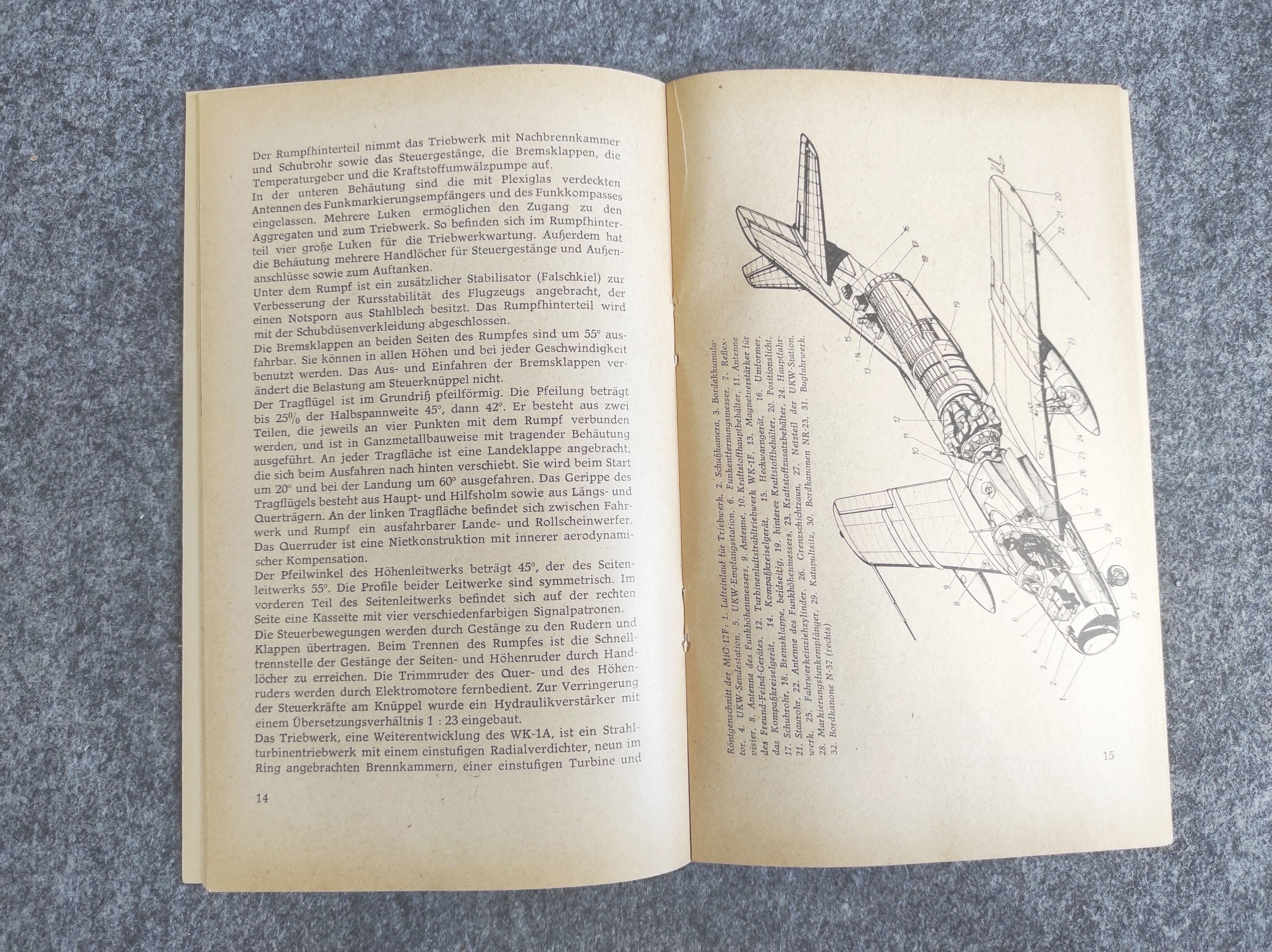 Heft 25 MiG-17 Illustrierte Reihe für den Typensammler mit Negativ