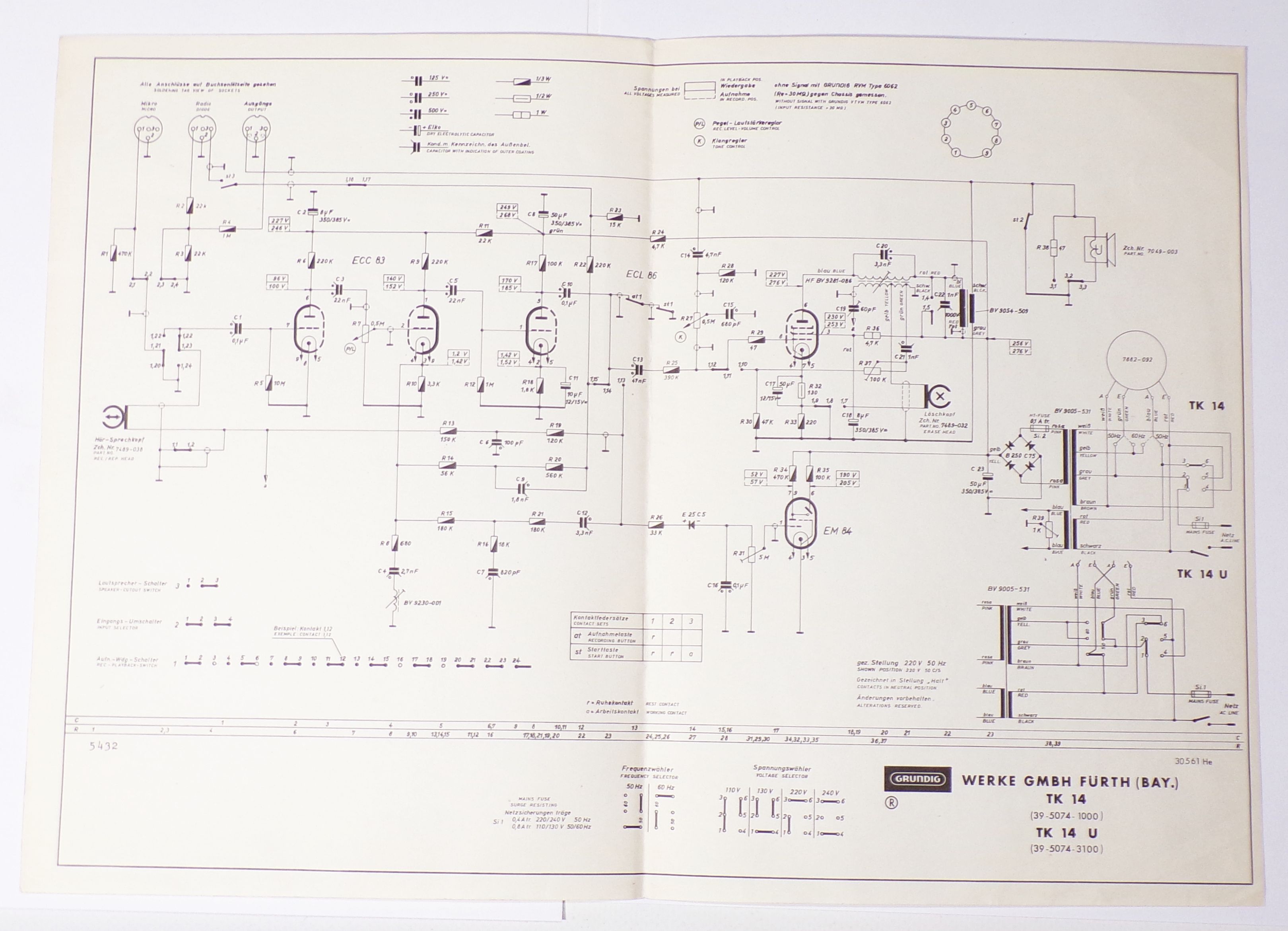 Grundig TK14 TK14U Bedienungsanleitung Tonbandgerät 