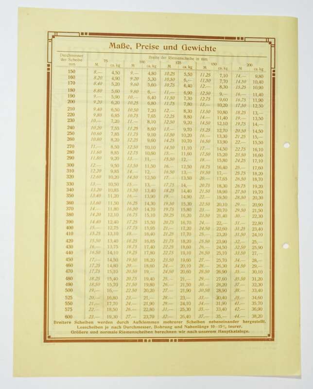 Vogel Schlegel Maschinenfabrik Dresden Werbe Blätter Prospekt um 1910