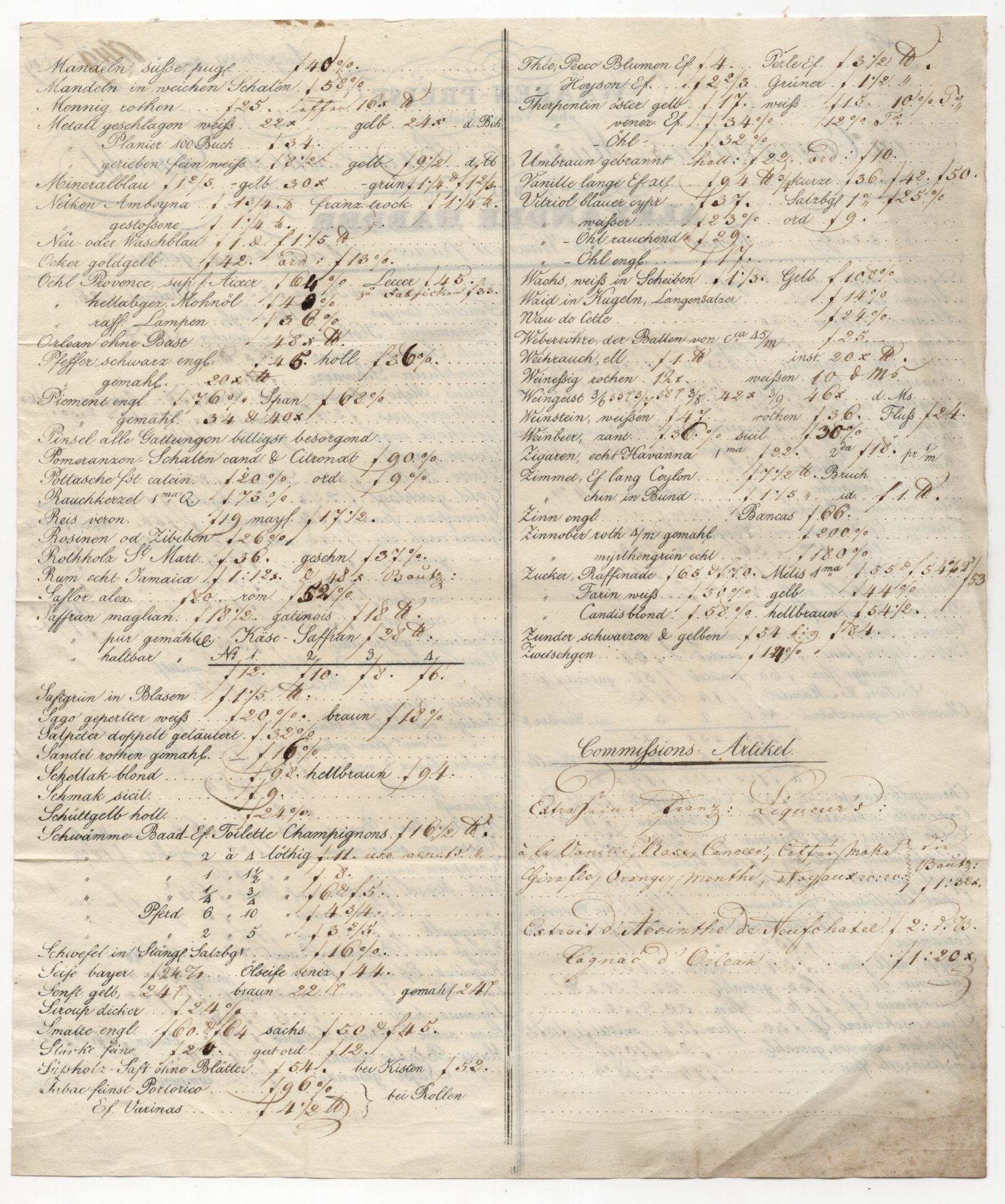 Dokument Waren Preise Alexander Harder Augsburg 1829