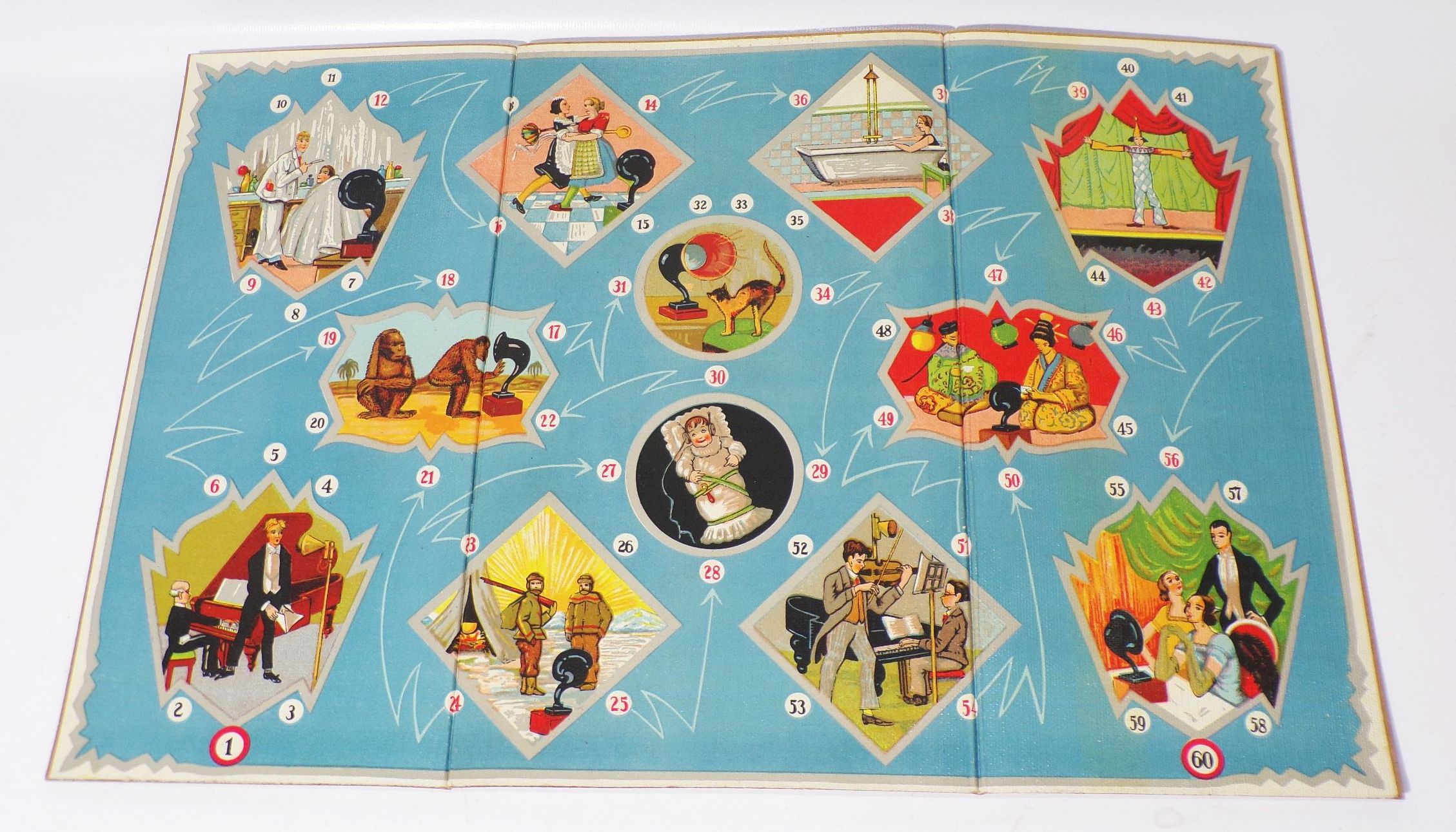 Klee Brettspiel Radio Das Gesellschaftsspiel um 1930