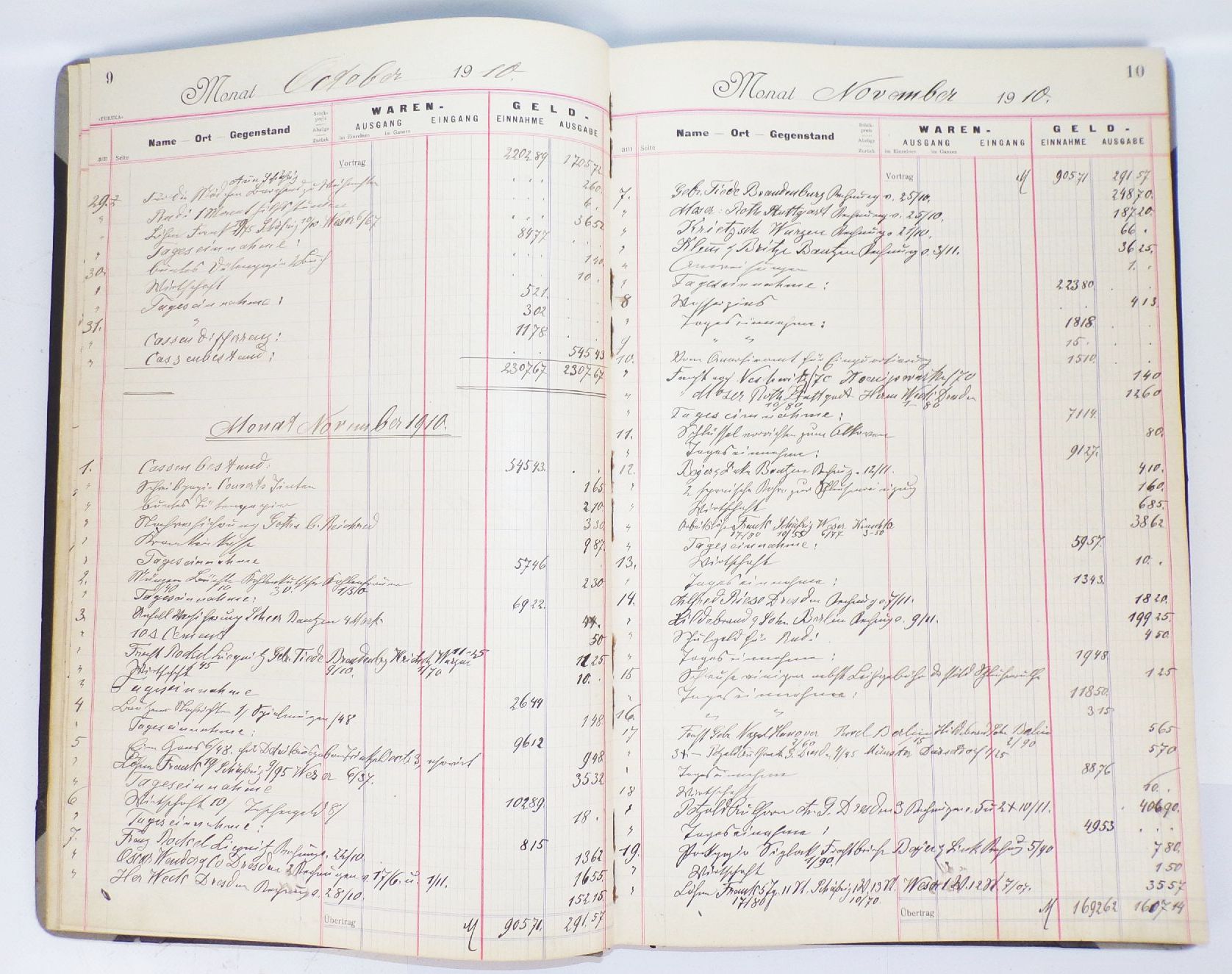 Altes Geschäftsbuch Kassenbuch 1910 bis 1913 handschriftliche Eintragungen