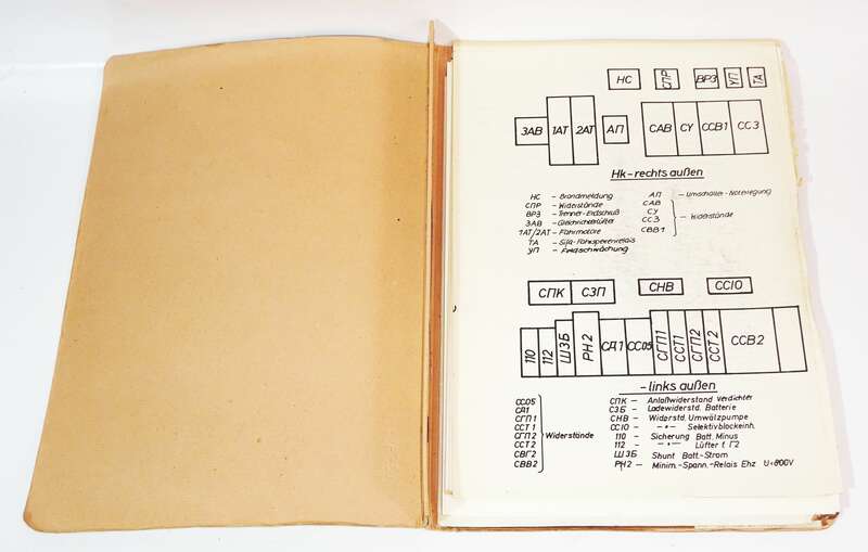 Akte Deutsche Reichsbahn RAW Görlitz Beurteilungen Ausbildung Techn Zeichnungen
