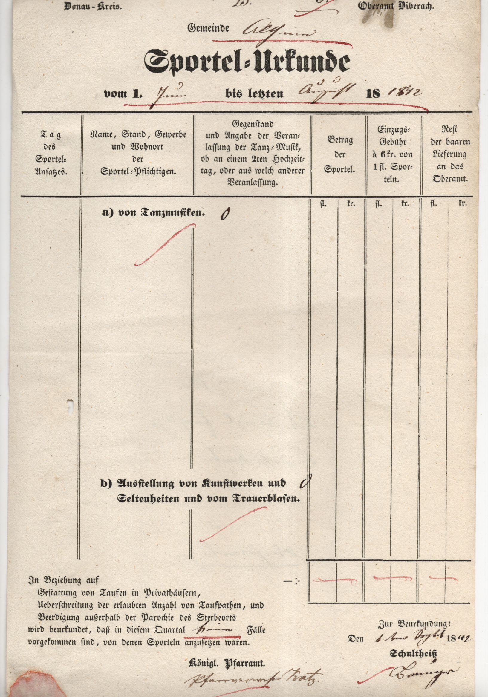 Sportel Urkunde 1842 Biberach