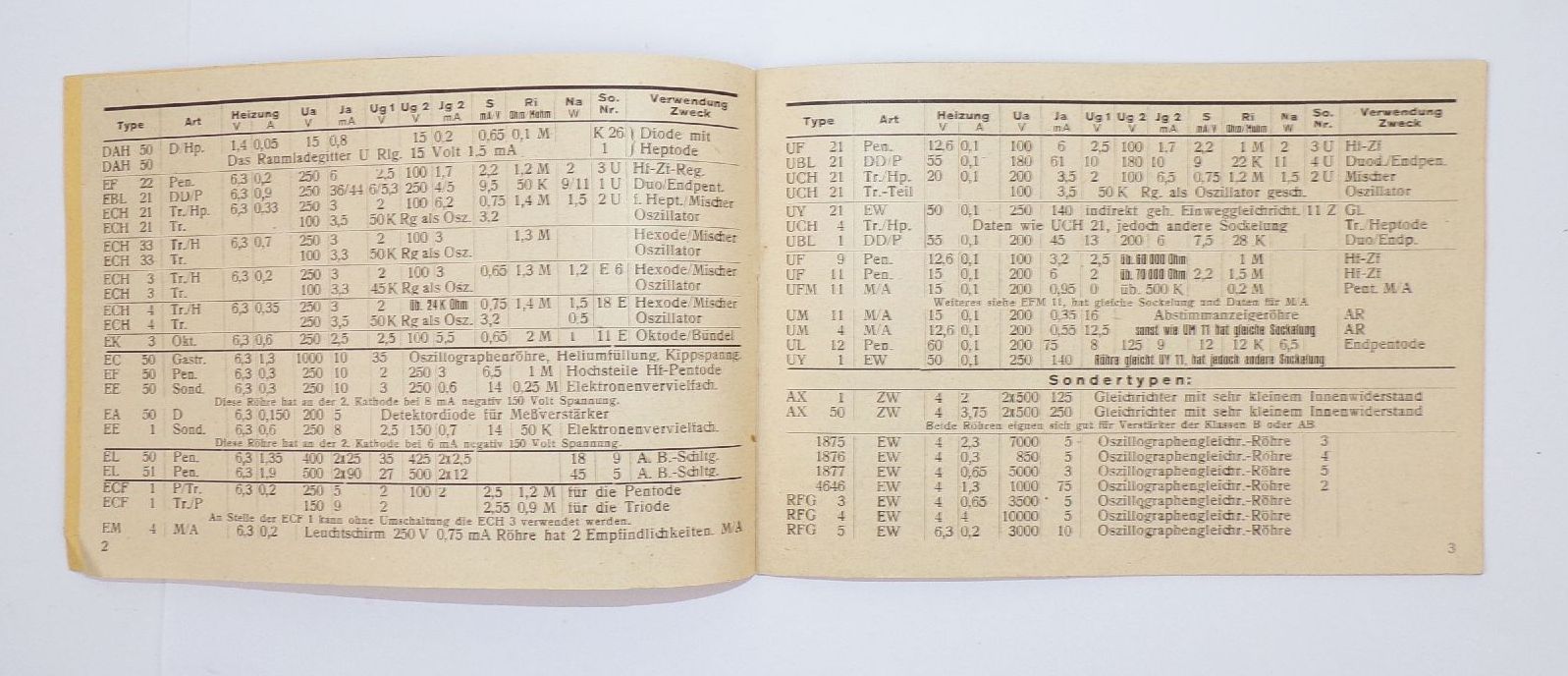 Röhren Daten für Schule und Werkstatt Heft um 1950