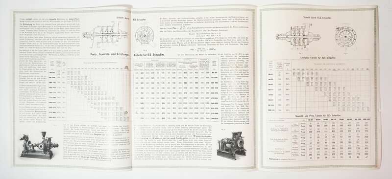 Prospekt Wegelin u Hübner AG Halle Saale mehrstufige Schaufler Maschinenbau 1920er