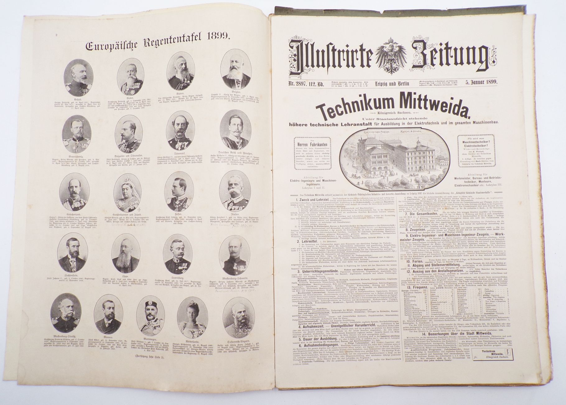 Illustrierte Zeitung 1899 und 1903 