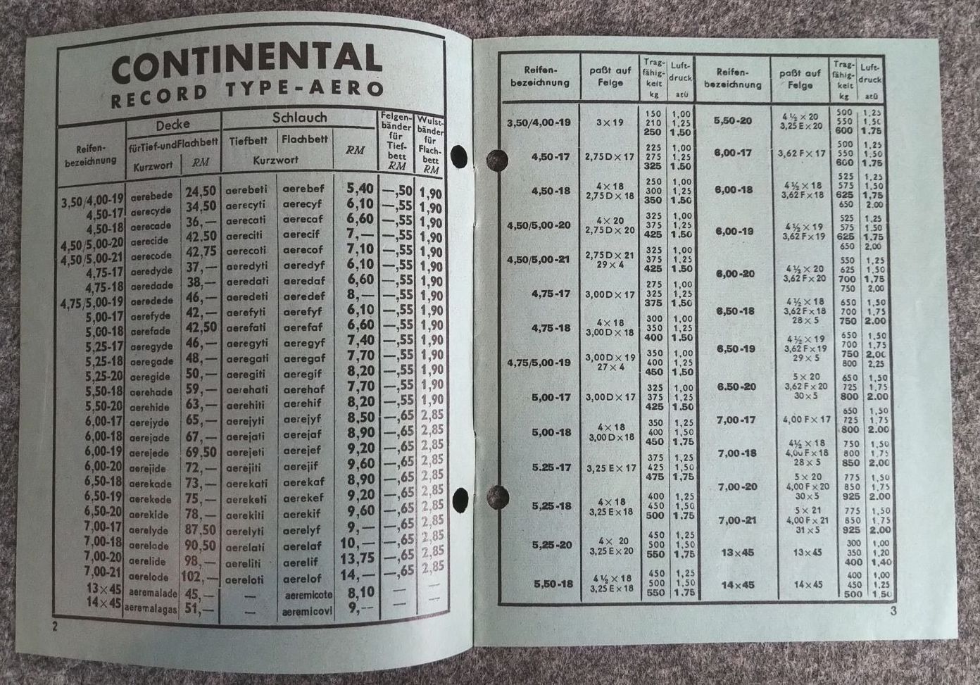 Preislisten Continental 2 Stück 1933 Personenwagen Omnibusse Preislisten Continental 2 Stück 1933 Personenwagen Omnibusse