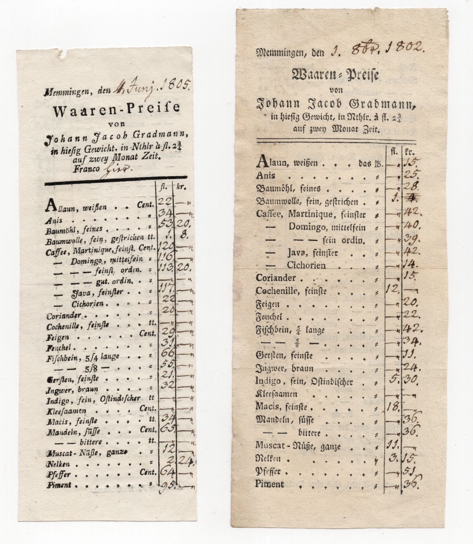 Dokumente Memmingen 1777 bis 1805 Preislisten Dokumente Memmingen 1777 bis 1805 Preislisten