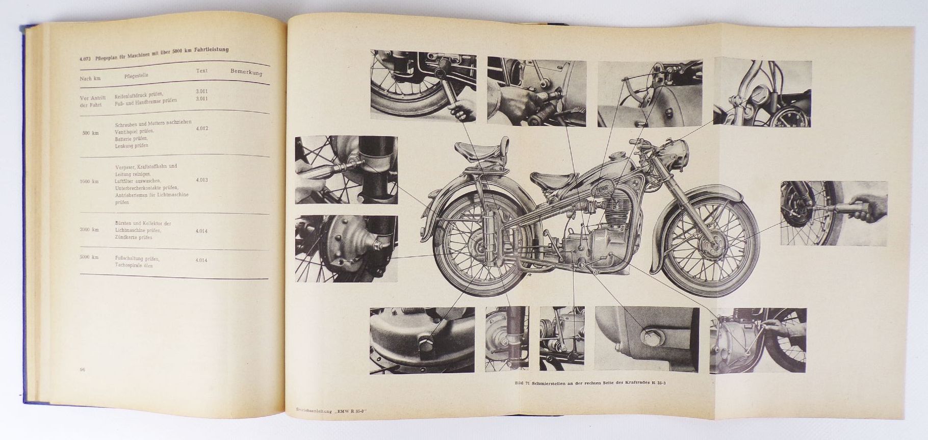 Betriebsanleitung für Motorrad EMW R35-3 Ausgabe 1955